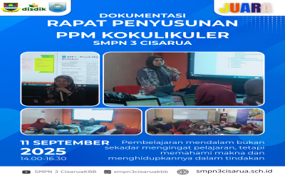 Penguatan Kokurikuler dan Penentuan Tema Melalui Kolaborasi Antar Mapel