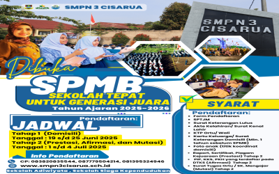 SPMB Tahun 2025